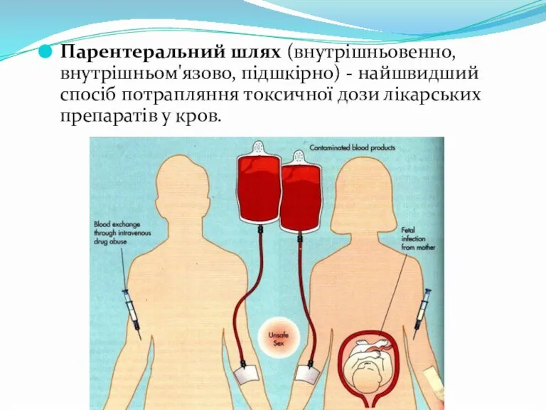 Парентеральний шлях (внутрішньовенно, внутрішньом'язово, підшкірно) - найшвидший спосіб потрапляння токсичної дози лікарських препаратів у кров.