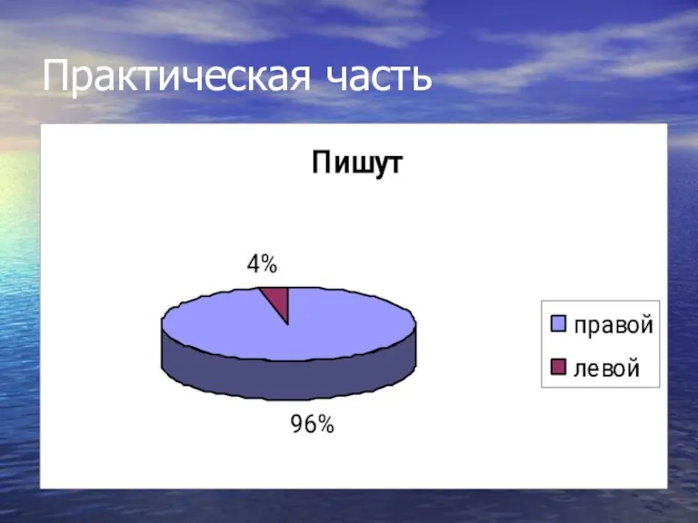 Практическая часть