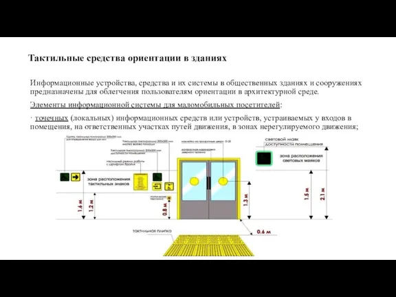 Тактильные средства ориентации в зданиях Информационные устройства, средства и их системы в