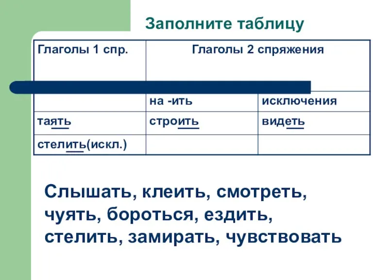 Заполните таблицу Слышать, клеить, смотреть, чуять, бороться, ездить, стелить, замирать, чувствовать