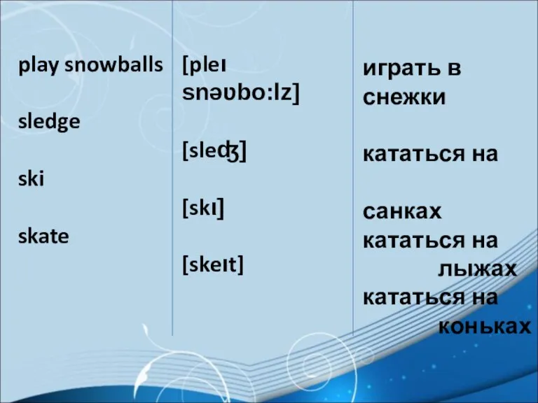 play snowballs sledge ski skate [pleı snəʋbo:lz] [sleʤ] [skι] [skeıt] играть в