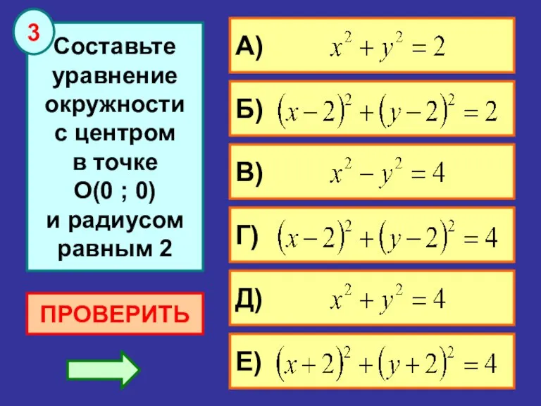 Составьте уравнение окружности с центром в точке О(0 ; 0) и радиусом равным 2 ПРОВЕРИТЬ 3