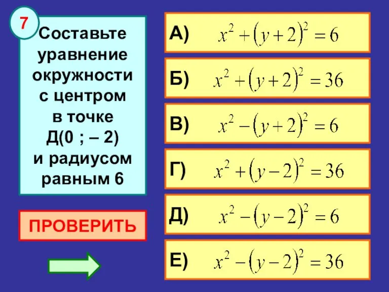 Составьте уравнение окружности с центром в точке Д(0 ; – 2) и