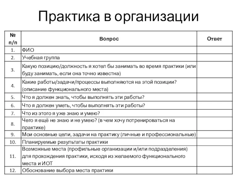 Практика в организации