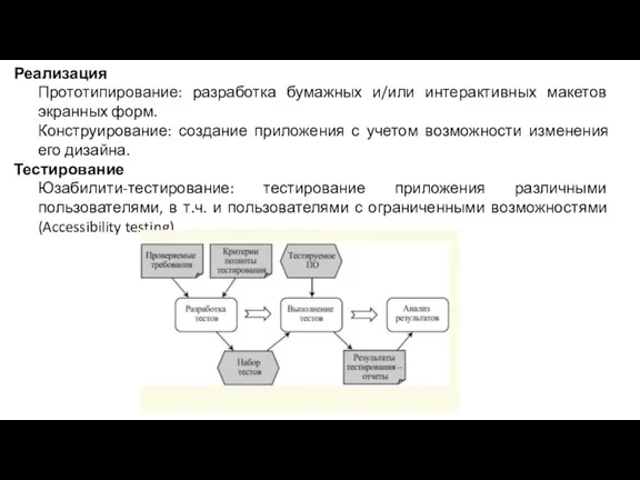 Реализация Прототипирование: разработка бумажных и/или интерактивных макетов экранных форм. Конструирование: создание приложения