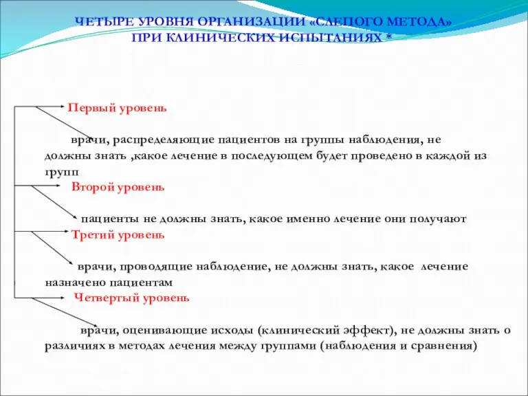 ЧЕТЫРЕ УРОВНЯ ОРГАНИЗАЦИИ «СЛЕПОГО МЕТОДА» ПРИ КЛИНИЧЕСКИХ ИСПЫТАНИЯХ * Первый уровень врачи,