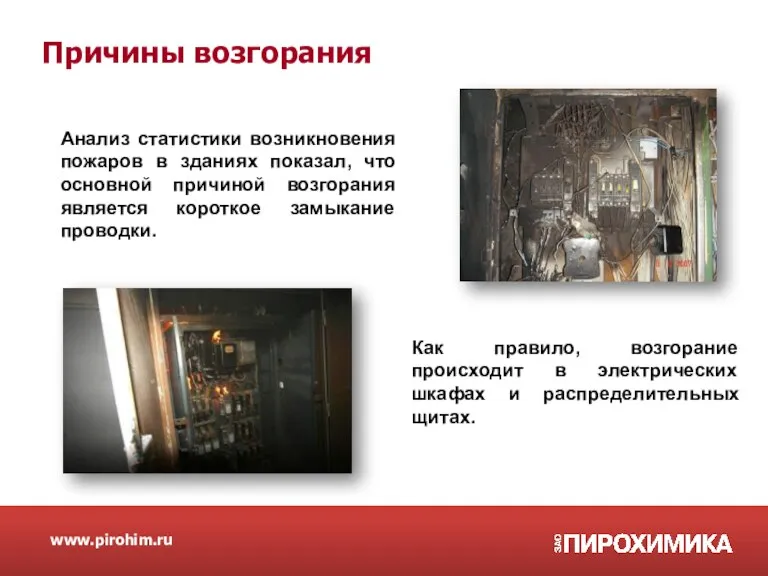 www.pirohim.ru Анализ статистики возникновения пожаров в зданиях показал, что основной причиной возгорания