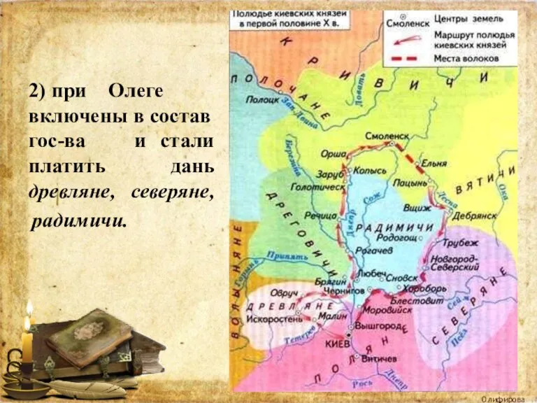 2) при Олеге включены в состав гос-ва платить древляне, и стали дань северяне, радимичи. Олифирова