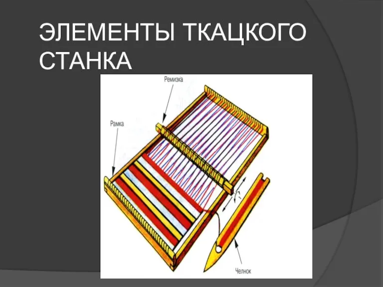 ЭЛЕМЕНТЫ ТКАЦКОГО СТАНКА