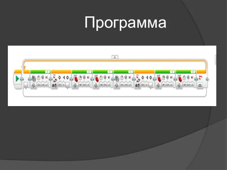 Программа