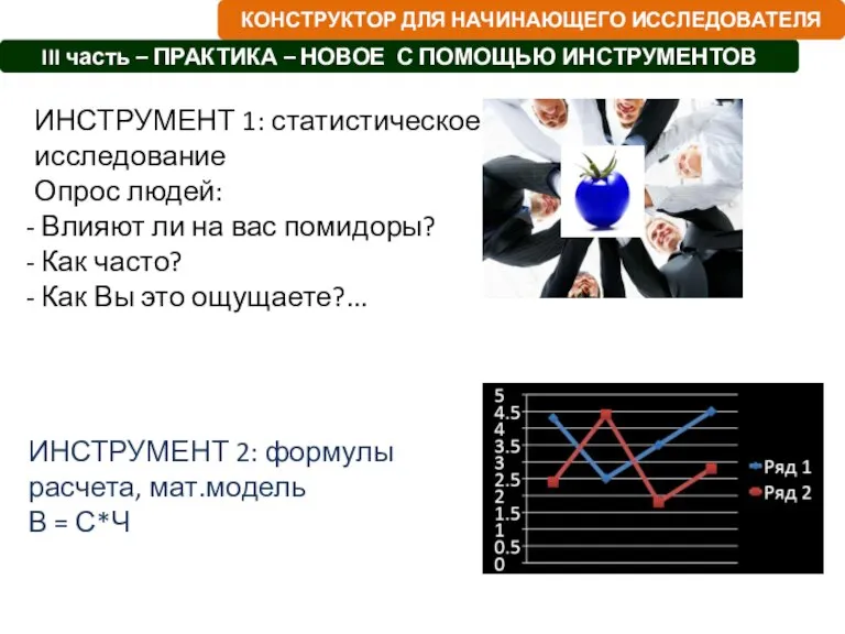 ИНСТРУМЕНТ 1: статистическое исследование Опрос людей: Влияют ли на вас помидоры? Как