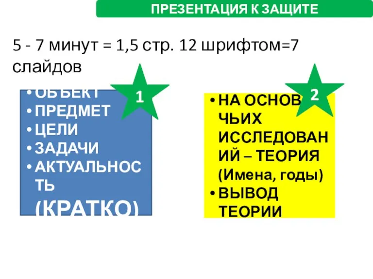 ПРЕЗЕНТАЦИЯ К ЗАЩИТЕ 5 - 7 минут = 1,5 стр. 12 шрифтом=7