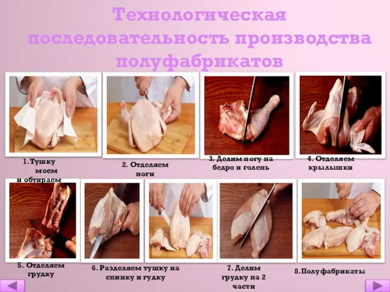 Технологическая последовательность производства полуфабрикатов 2. Отделяем ноги 3. Делим ногу на бедро