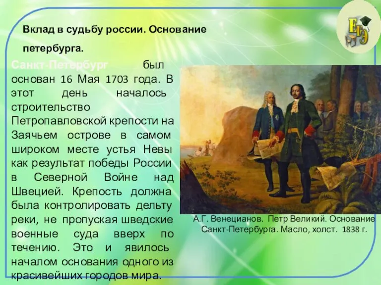 Вклад в судьбу россии. Основание петербурга. Санкт-Петербург был основан 16 Мая 1703