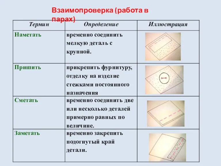 Взаимопроверка (работа в парах)