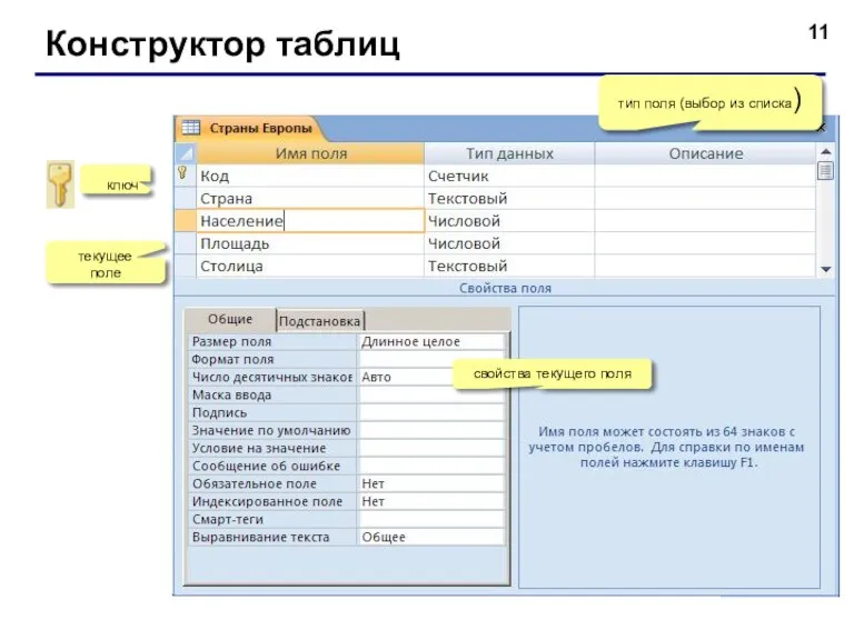 Конструктор таблиц текущее поле тип поля (выбор из списка) свойства текущего поля