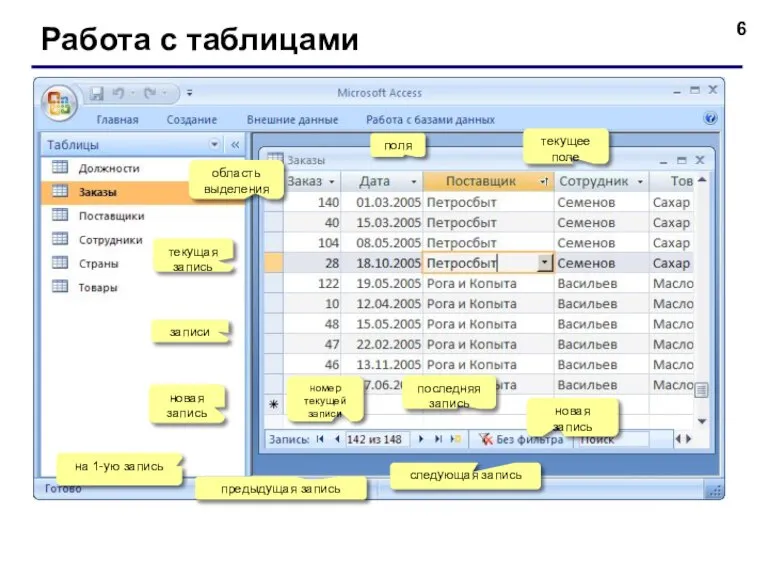 Работа с таблицами последняя запись поля записи текущая запись область выделения новая