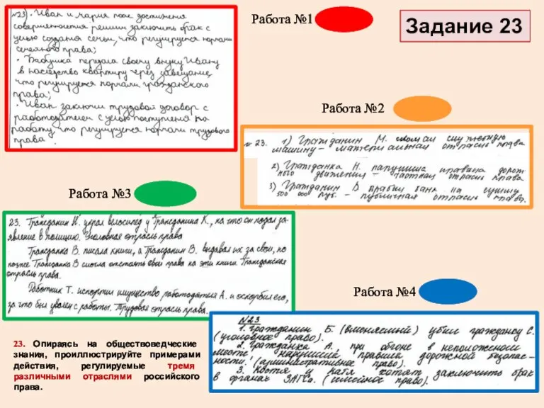 Работа №1 3 балла Работа №2 0 баллов Работа №3 3 балла