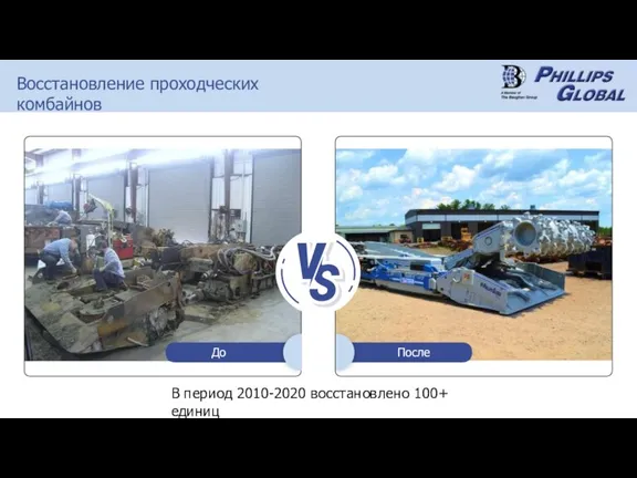 В период 2010-2020 восстановлено 100+ единиц Восстановление проходческих комбайнов После До