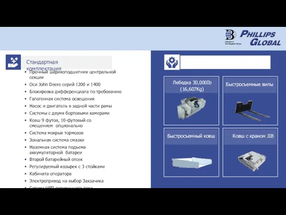 Стандартная комплектация Прочный шарикоподшипник центральной секции Оси John Deere серий 1200 и