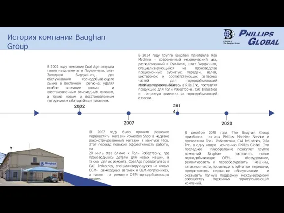 2007 IВ 2007 году было принято решение переместить магазин Powellton Shop в