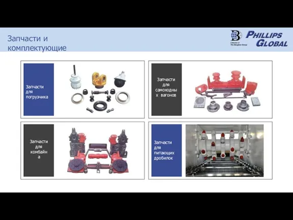 Запчасти и комплектующие Запчасти для погрузчика Запчасти для самоходных вагонов Запчасти для