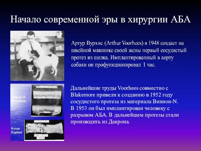 Начало современной эры в хирургии АБА Дальнейшие труды Voorhees совместно с Blakemore