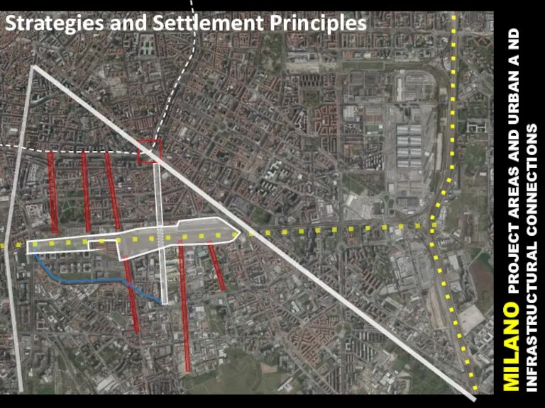 MILANO PROJECT AREAS AND URBAN A ND INFRASTRUCTURAL CONNECTIONS Strategies and Settlement Principles