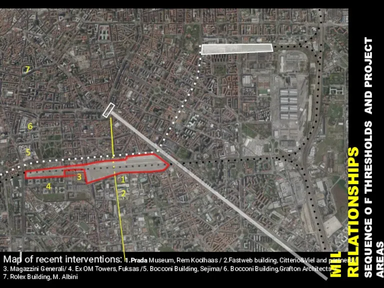 MILANO: PLAN OF RELATIONSHIPS SEQUENCE O F THRESHOLDS AND PROJECT AREAS Milan