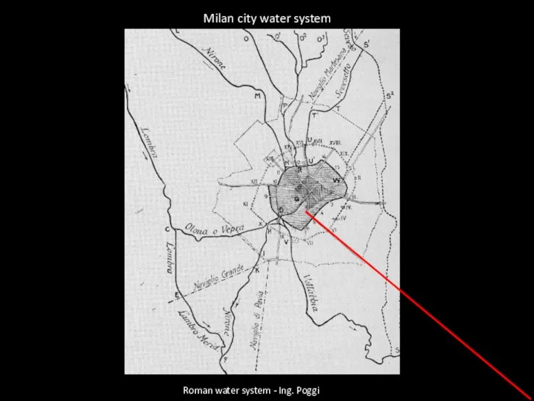 Roman water system - Ing. Poggi Milan city water system