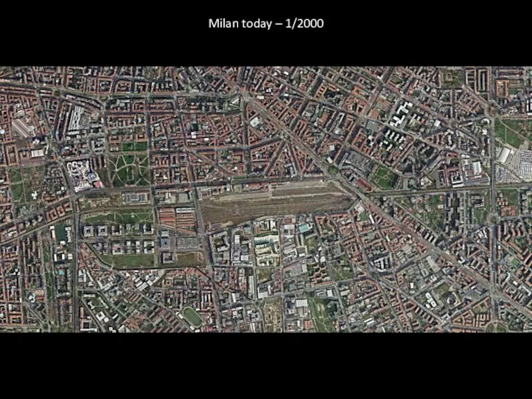 Milan today – 1/2000