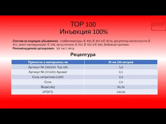 ТОР 100 Инъекция 100% Состав (в порядке убывания) - стабилизаторы: Е 450,