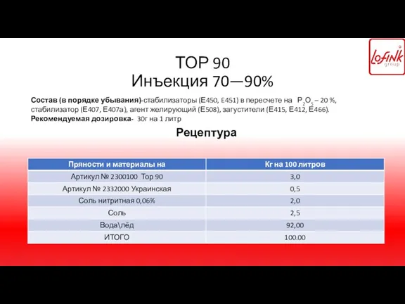 ТОР 90 Инъекция 70—90% Состав (в порядке убывания)-стабилизаторы (Е450, E451) в пересчете