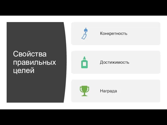 Свойства правильных целей