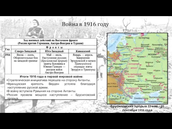 Война в 1916 году Брусиловский прорыв 22 мая – 20 сентября 1916 года