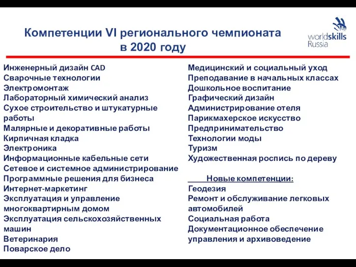 Компетенции VI регионального чемпионата в 2020 году 6 23–27 ноября 2020