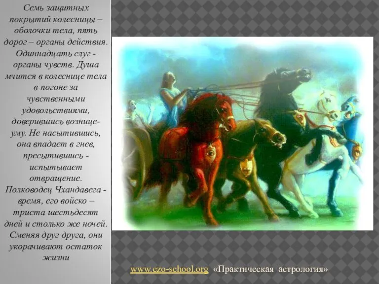 www.ezo-school.org «Практическая астрология» Семь защитных покрытий колесницы – оболочки тела, пять дорог