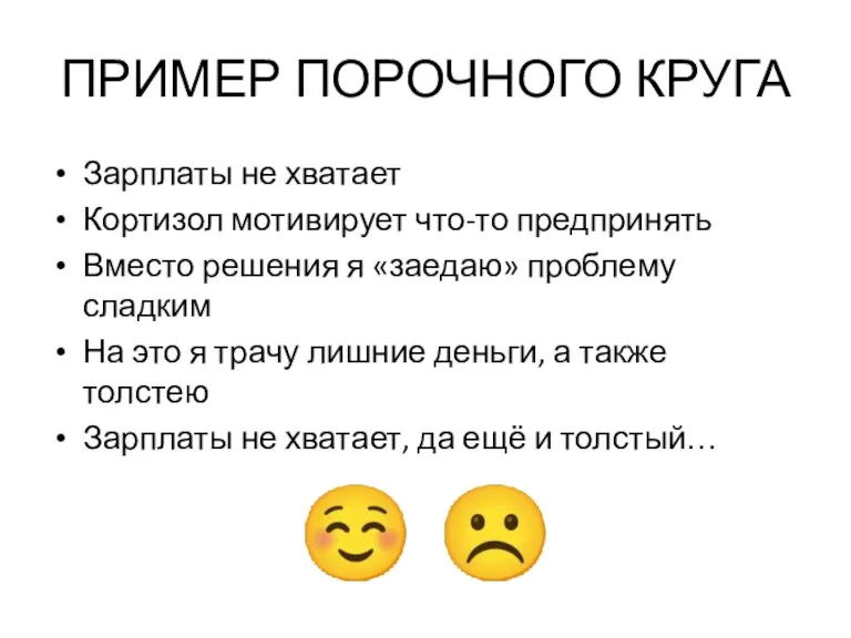 ПРИМЕР ПОРОЧНОГО КРУГА Зарплаты не хватает Кортизол мотивирует что-то предпринять Вместо решения