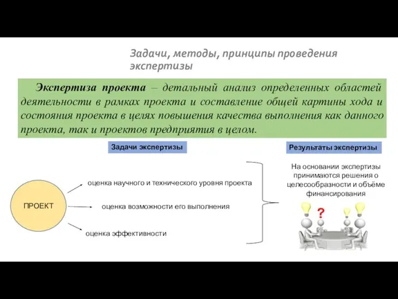 Задачи, методы, принципы проведения экспертизы Экспертиза проекта – детальный анализ определенных областей