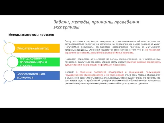 Задачи, методы, принципы проведения экспертизы Методы экспертизы проектов Его суть состоит в