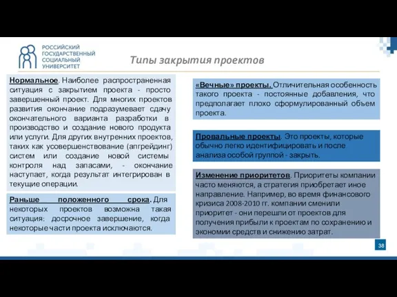 Типы закрытия проектов Нормальное. Наиболее распространенная ситуация с закрытием проекта - просто