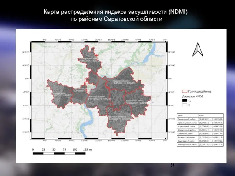 Карта распределения индекса засушливости (NDMI) по районам Саратовской области