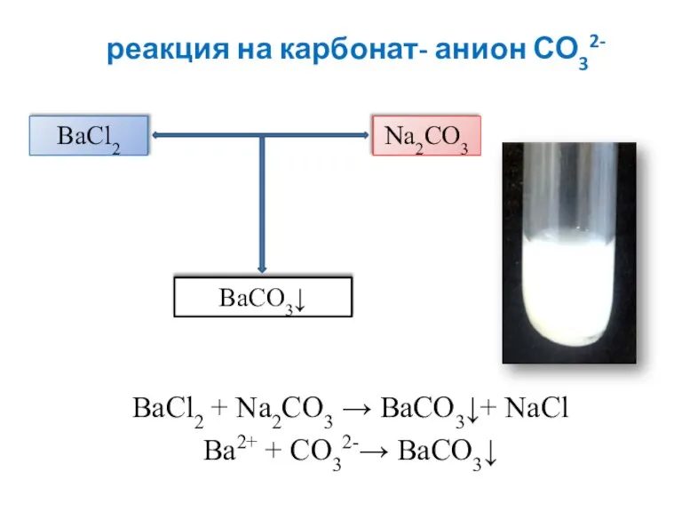 реакция на карбонат- анион СО32- ВаСl2 + Na2CO3 → ВаСО3↓+ NaCl Ва2+