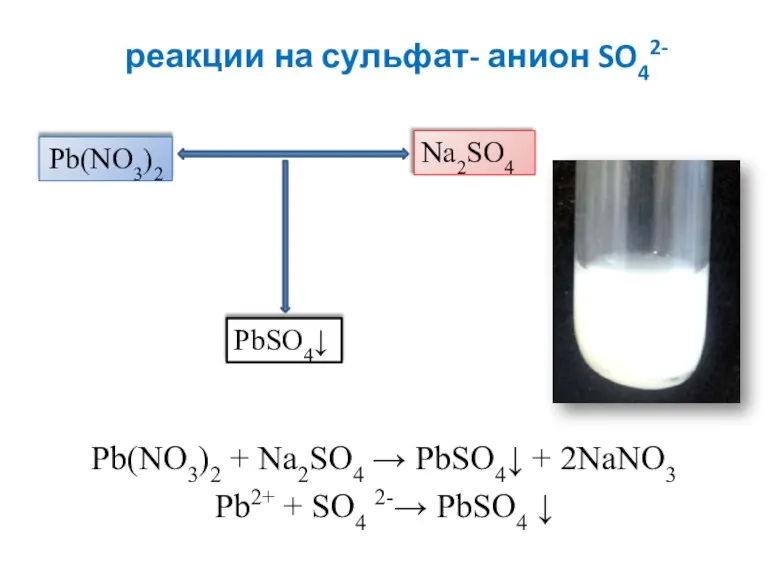 реакции на сульфат- анион SO42- Pb(NO3)2 + Na2SO4 → PbSO4↓ + 2NaNO3