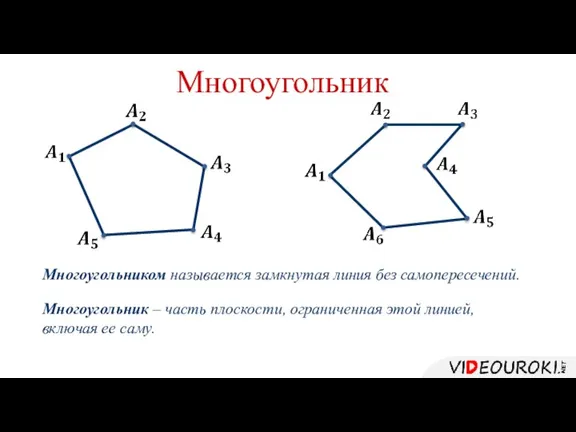 Многоугольник Многоугольником называется замкнутая линия без самопересечений. Многоугольник – часть плоскости, ограниченная