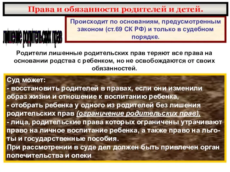 лишение родительских прав Происходит по основаниям, предусмотренным законом (ст.69 СК РФ) и