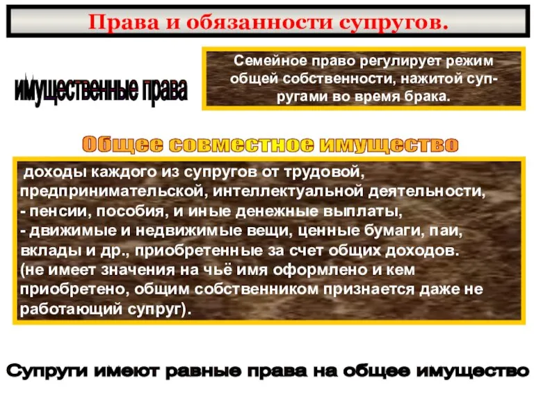 Права и обязанности супругов. имущественные права Семейное право регулирует режим общей собственности,