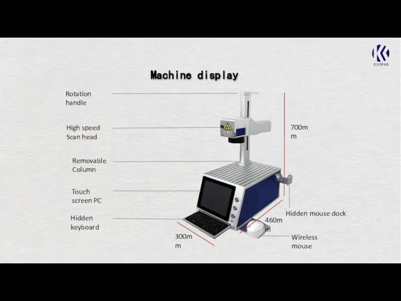 Machine display Rotation handle High speed Scan head Removable Column Touch screen