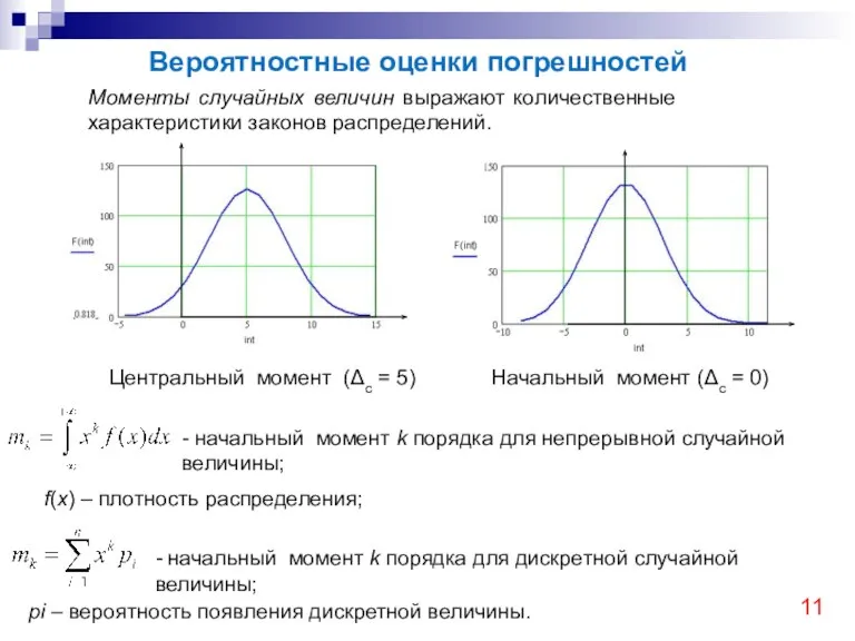 Вероятностные оценки погрешностей Моменты случайных величин выражают количественные характеристики законов распределений. Начальный