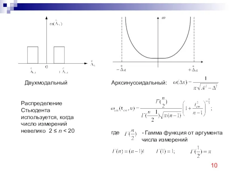 Двухмодальный Арксинусоидальный: Распределение Стьюдента используется, когда число измерений невелико 2 ≤ n